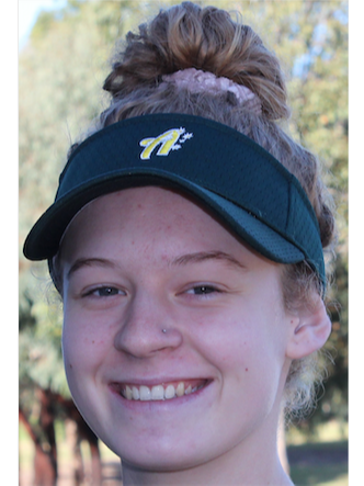 U-19 Women's Softball World Cup 2019